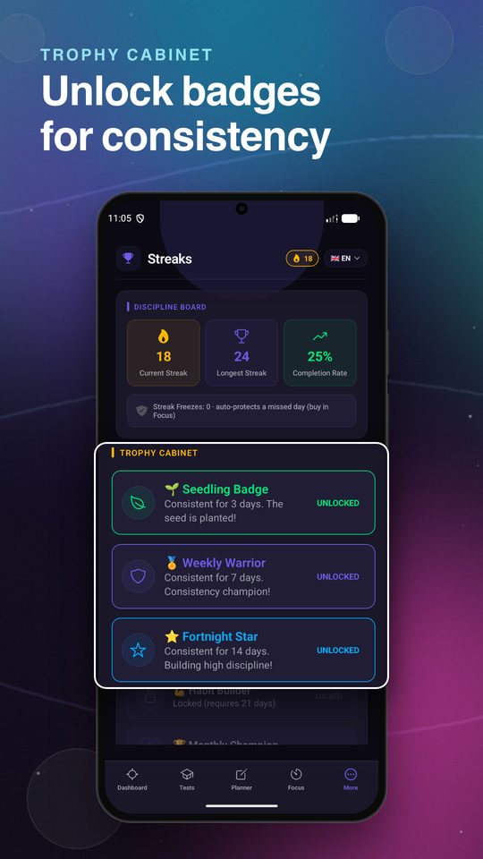 Trophy cabinet with unlocked consistency badges